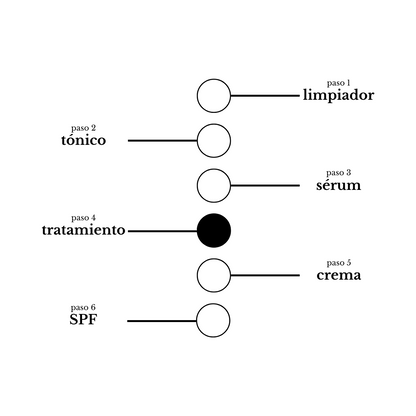 Discoloration Correcting Serum